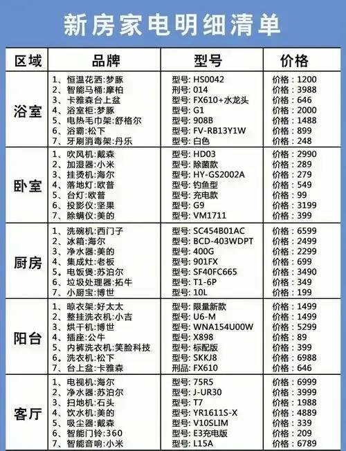 月家电品牌综合实力排行榜麻将胡了2025年11